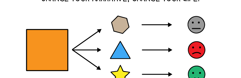 Everything that happens to you starts with you!